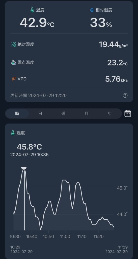 自宅の室外温度計が45.8℃を記録